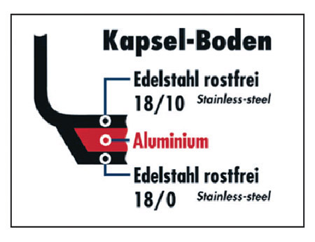 Gemüsetopf Profi Cusine 19,5L, Edelstahl 18/10,